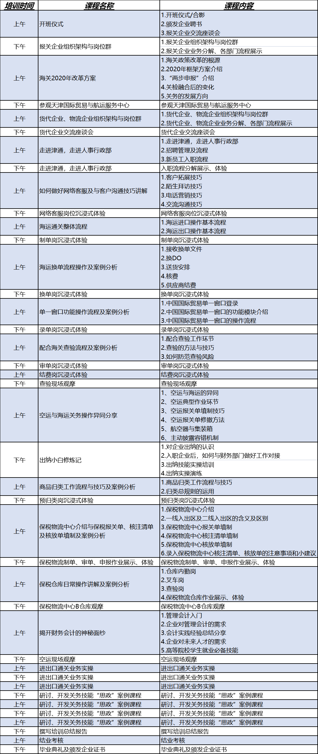 案例展示