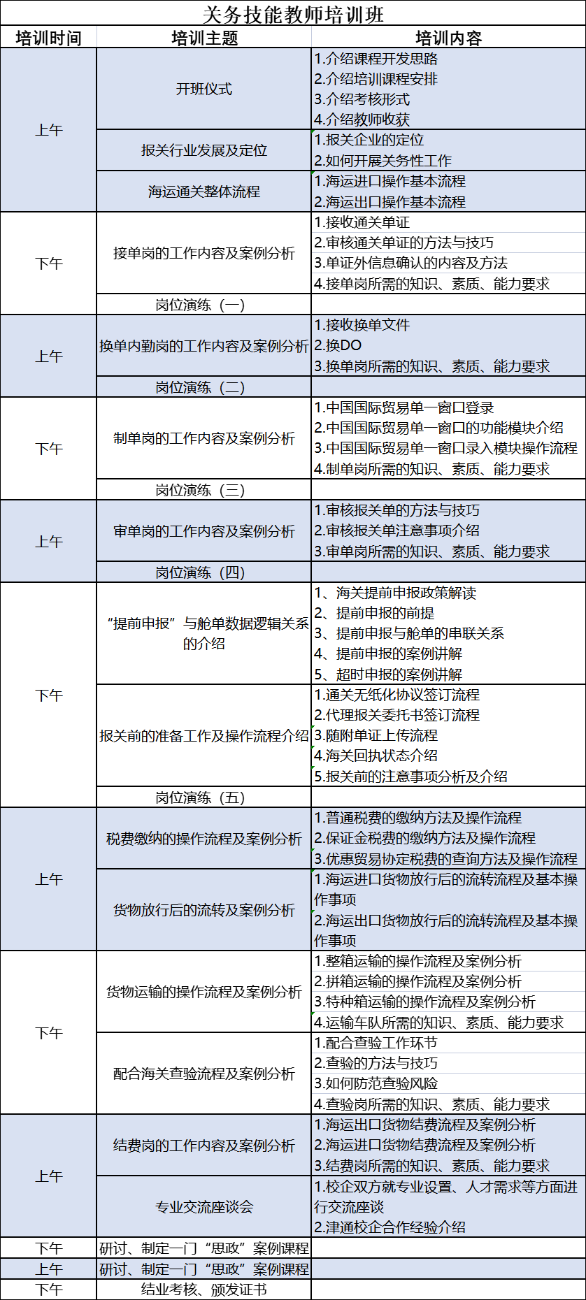 案例展示