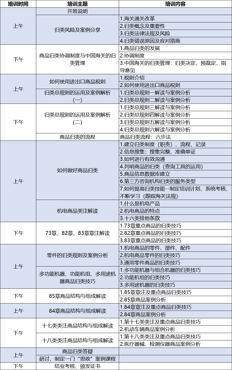 案例展示